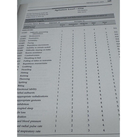NURSING OUTCOMES CLASSIFICATION Book (NOC) 4th Edition Softcover 2008 - Picture 9 of 11
